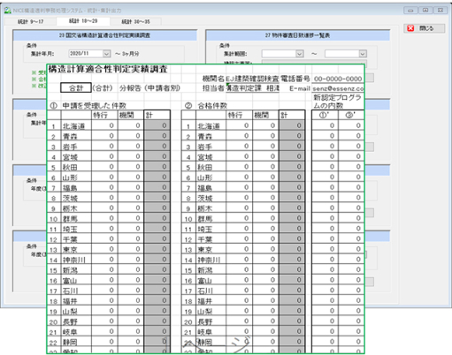 統計集計